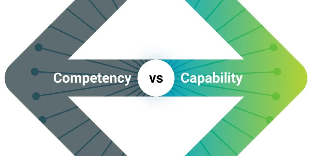 Competency vs capability basic diagram to show competency looking backwards, capability looking forwards.